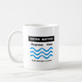 Stemmen Koffiemok (Links)