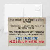 Stemmen tegen fraude bij de stemming briefkaart (Voorkant / Achterkant)