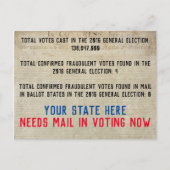 Stemmen tegen fraude bij de stemming briefkaart (Voorkant)