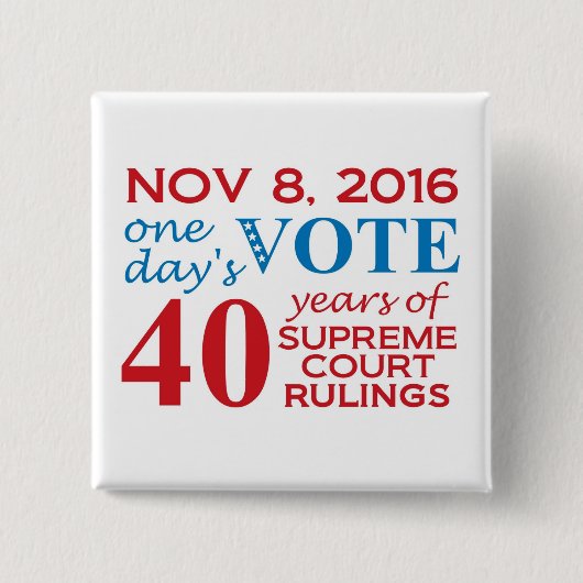 STEMMING 2016: vierkante knop Vierkante Button 5,1 Cm (Voorkant)