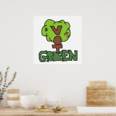 Stemming: groene fractie poster (Keuken)