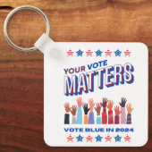 Stemming in commissie: 20-24 sleutelhanger (Voorkant)