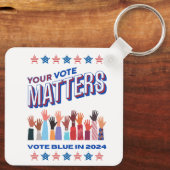 Stemming in commissie: 20-24 sleutelhanger (Achterkant)