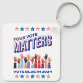 Stemming in commissie: 20-24 sleutelhanger (Achterkant)