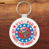Stemming voor Dachshund Sleutelhanger (Voorkant)