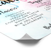 Stempel van het ijsje voor het geslacht. poster (Hoek)