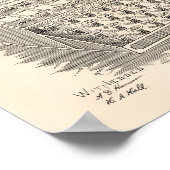 Stemtelling oude kunstfoto van 1893 poster (Hoek)