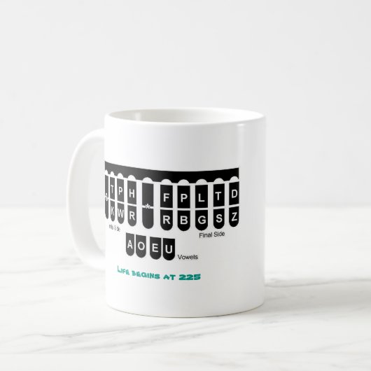 Steno Life begint met 225 Mok Groen (Voorkant links)