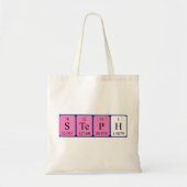 Steph Periodic table name canvas tas (Voorkant)