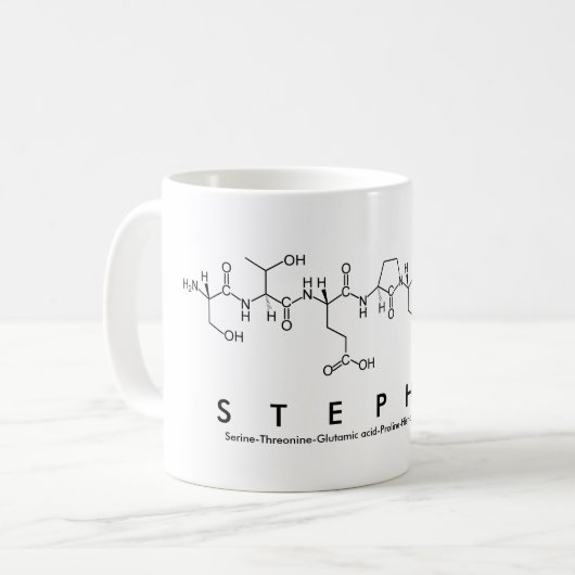Stephan peptide name mok (Voorkant links)