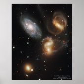 Stephan's Quintet Poster (Voorkant)