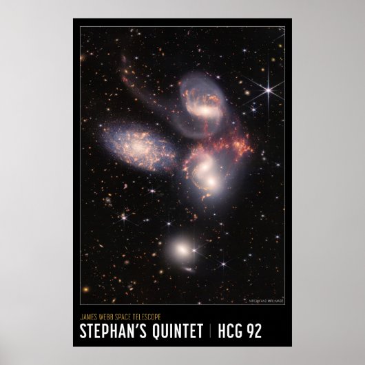 Stephan's Quintet Poster (Voorkant)