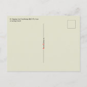 Stephen de Proto-Martyr (RLS 17) Briefkaart (Achterkant)