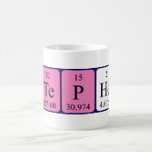 Stephen Periodieke mok van de Naam van de Lijst (Center)