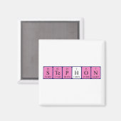 Stephon periodieke lijstnaam magnet (Voorkant / Achterkant)