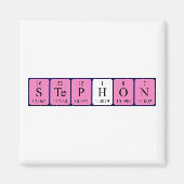 Stephon periodieke lijstnaam magnet (Voorkant)