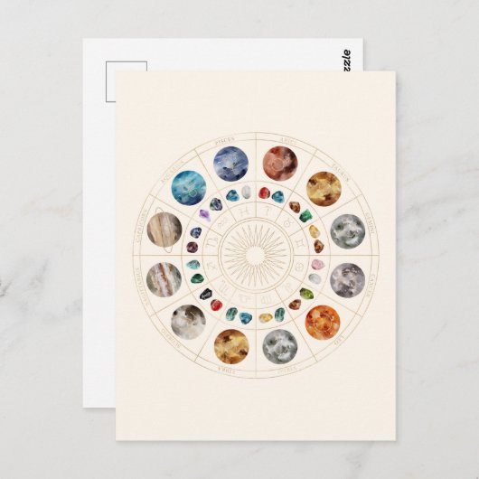 Ster- en tekenmerken briefkaart (Voorkant / Achterkant)