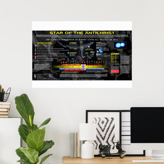Ster van AntiChristus Poster (Thuiskantoor)