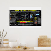 Ster van AntiChristus Poster (Keuken)