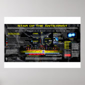 Ster van AntiChristus Poster (Voorkant)