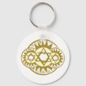 ster van David Sleutelhanger (Achterkant)