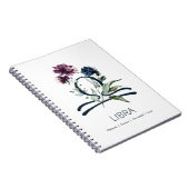 Ster van de Weegdierentuin Notitieboek (Rechterzijde)