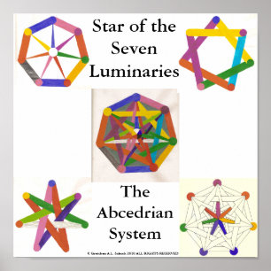 Ster van het Poster van de Zeven Luminaries