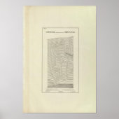 Stereogram Uinta Mountains Poster (Voorkant)