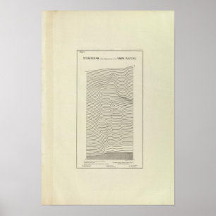 Stereogram Uinta Mountains Poster