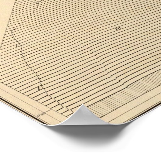 Stereogram van de waterverplaatsing Utah Poster (Hoek)