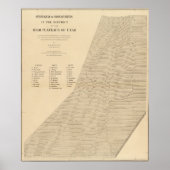 Stereogram van de waterverplaatsing Utah Poster (Voorkant)