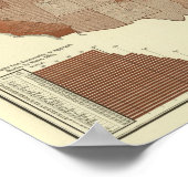 Sterfgevallen, ademhalingsstelsel, consumptie poster (Hoek)