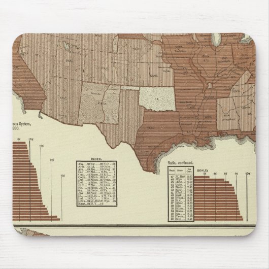 Sterfgevallen, zenuwstelsel, diarree, aandoeningen muismat (Voorkant)