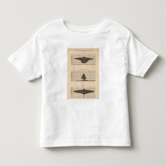 Sterfte diabetes, scrofula, tabes kinder shirts (Voorkant)