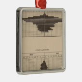 Sterfte diabetes, scrofula, tabes metalen ornament (Rechts)