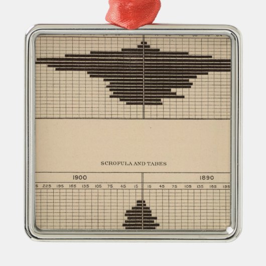 Sterfte diabetes, scrofula, tabes metalen ornament (Voorkant)