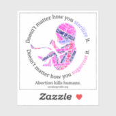 Steriliseren en suikerjas sticker (Vel)