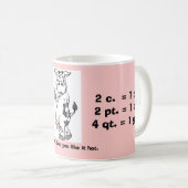 Sterke Botten Hot Chocolate Mok (Voorkant rechts)