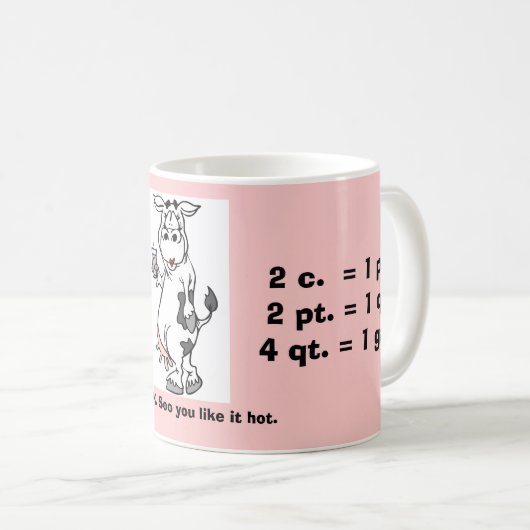 Sterke Botten Hot Chocolate Mok (Voorkant rechts)