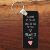 Sterke mensen Inspirerend stimuleren Sleutelhanger (Voorkant)