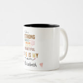 Sterke Moeder Retro Script Groovy Moederdag Tweekleurige Koffiemok (Voorkant rechts)