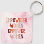 Sterke Vrouwen Sterken Vrouwen Sleutelhanger (Achterkant)