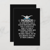 Sterke zwembriem-zwembad voor mannen informatiekaartje (Voorkant / Achterkant)