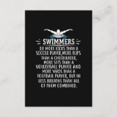 Sterke zwembriem-zwembad voor mannen informatiekaartje (Voorkant)