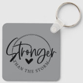 Sterker dan het storm sleutelhanger (Achterkant)