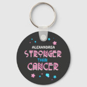 Sterker dan kanker | Aangepast overlevingskansen v Sleutelhanger (Voorkant)