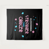 Sterker dan kanker | Achtergrond voor overlevenden Wandkleed (Voorkant (horizontaal))