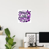 Sterker Dan Kanker Inspiratieposter – Paars Poster (Thuiskantoor)