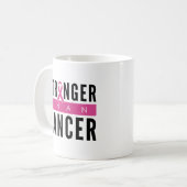 Sterker Dan Kanker Koffiemok (Voorkant links)
