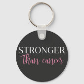 Sterker dan kanker sleutelhanger (Voorkant)
